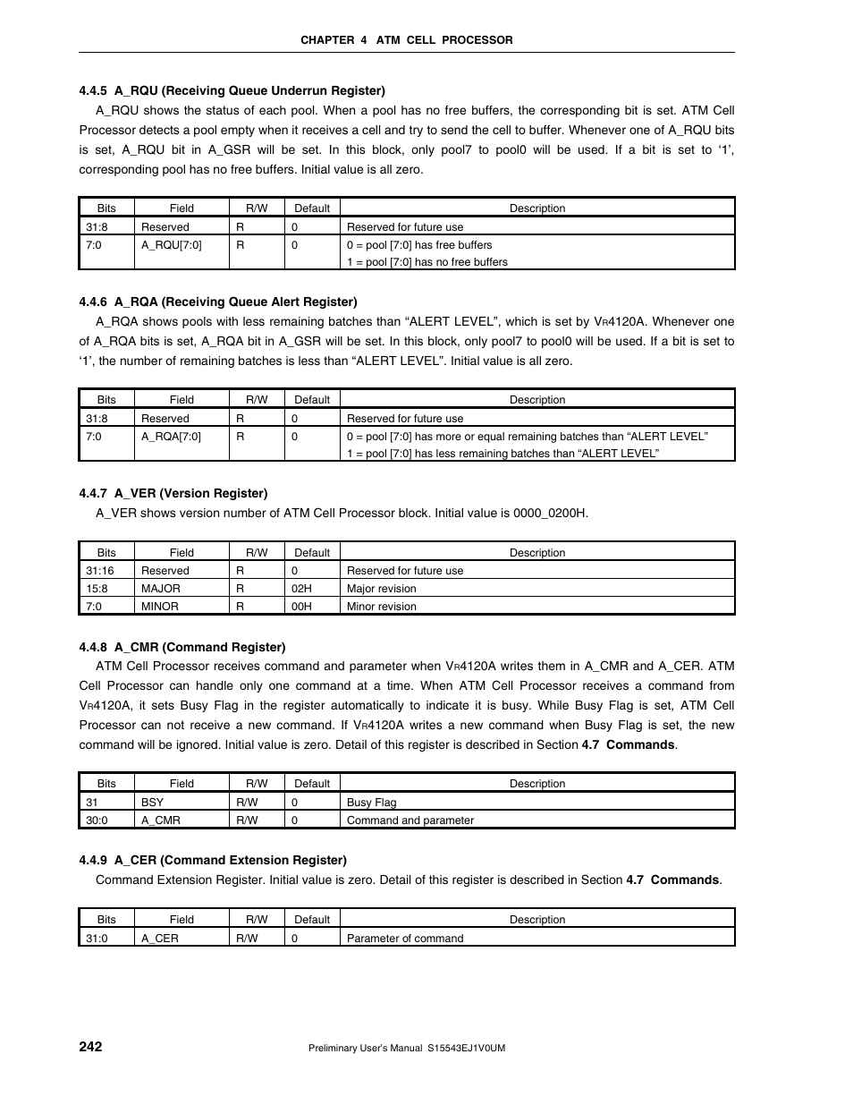 5 a_rqu (receiving queue underrun register), 6 a_rqa (receiving queue alert register), 7 a_ver (version register) | 8 a_cmr (command register), 9 a_cer (command extension register) | NEC Network Controller uPD98502 User Manual | Page 242 / 595