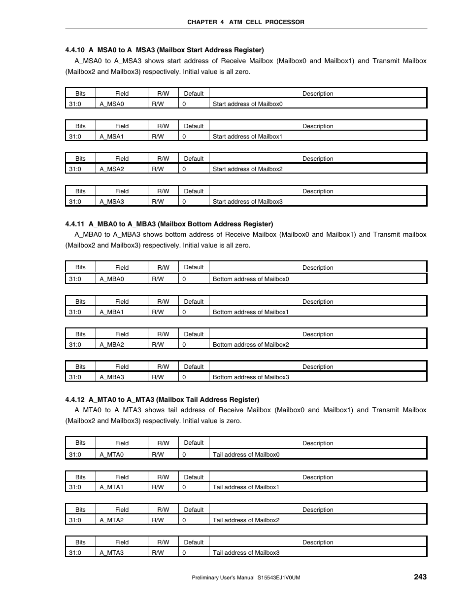 NEC Network Controller uPD98502 User Manual | Page 243 / 595