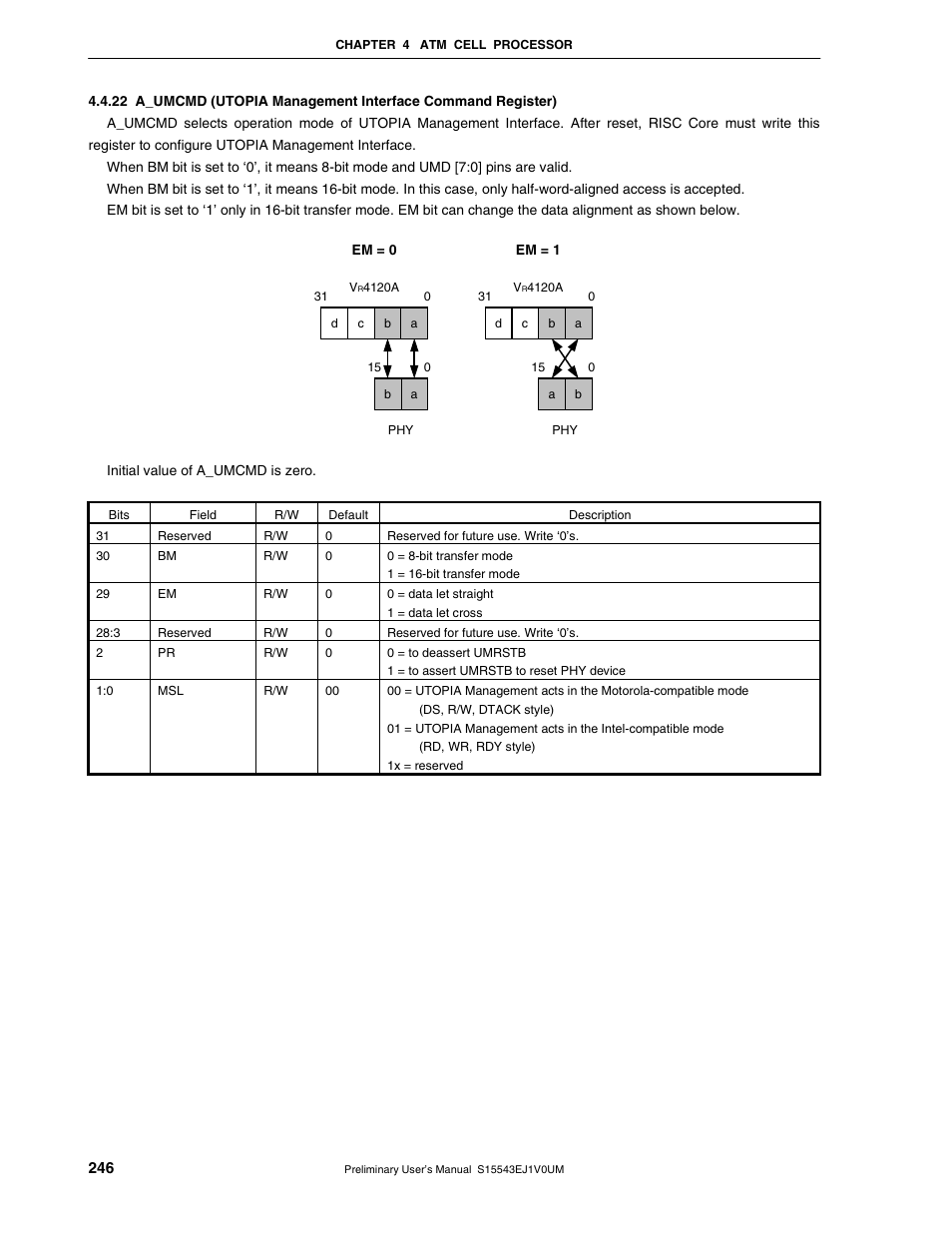 NEC Network Controller uPD98502 User Manual | Page 246 / 595