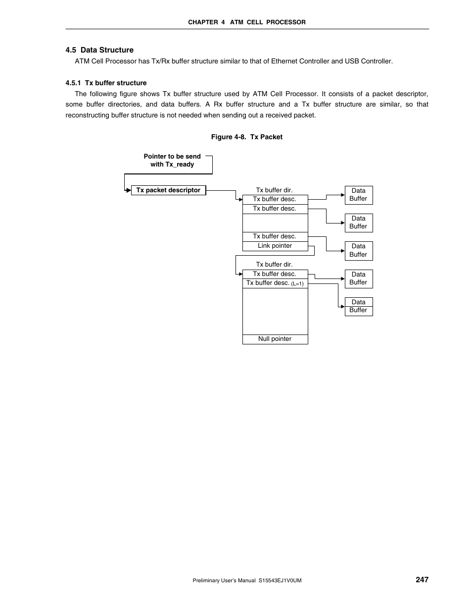 5 data structure, 1 tx buffer structure | NEC Network Controller uPD98502 User Manual | Page 247 / 595