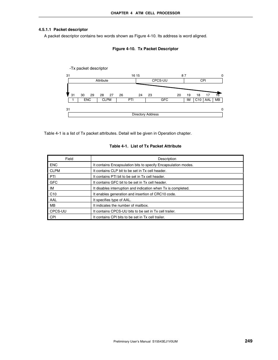 NEC Network Controller uPD98502 User Manual | Page 249 / 595