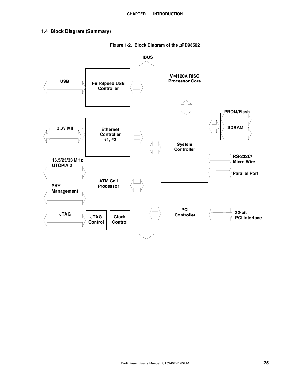 4 block diagram (summary) | NEC Network Controller uPD98502 User Manual | Page 25 / 595