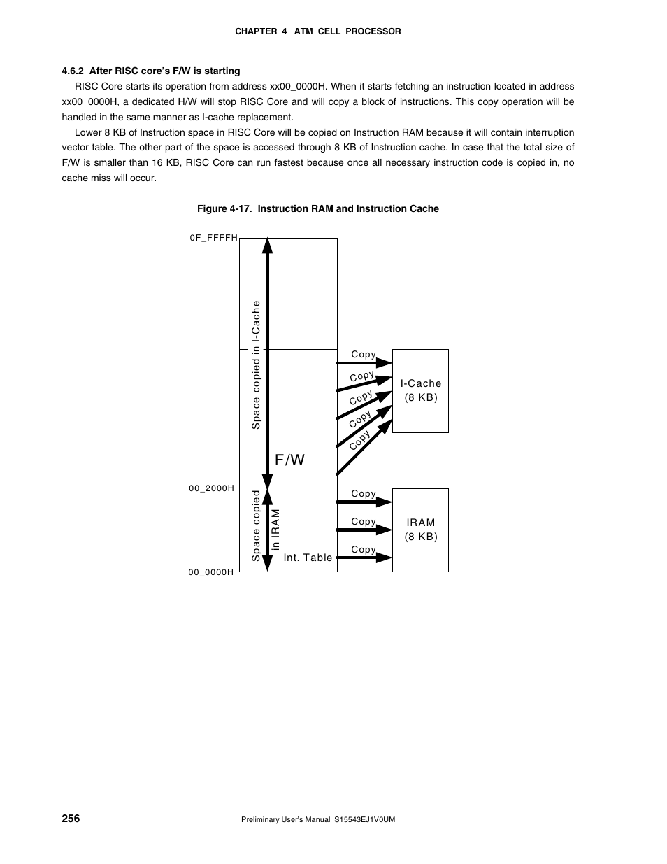 2 after risc core’s f/w is starting, F /w | NEC Network Controller uPD98502 User Manual | Page 256 / 595