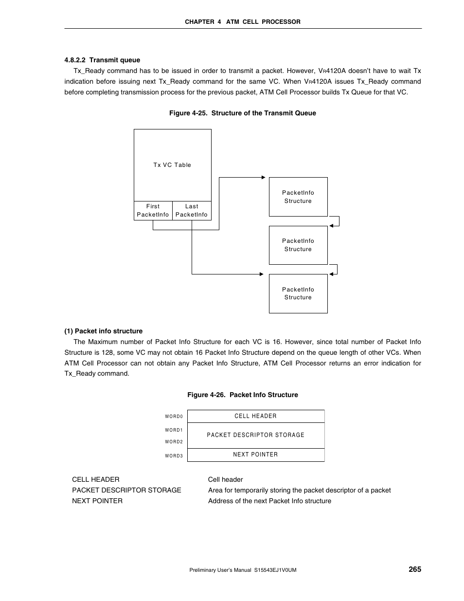 NEC Network Controller uPD98502 User Manual | Page 265 / 595