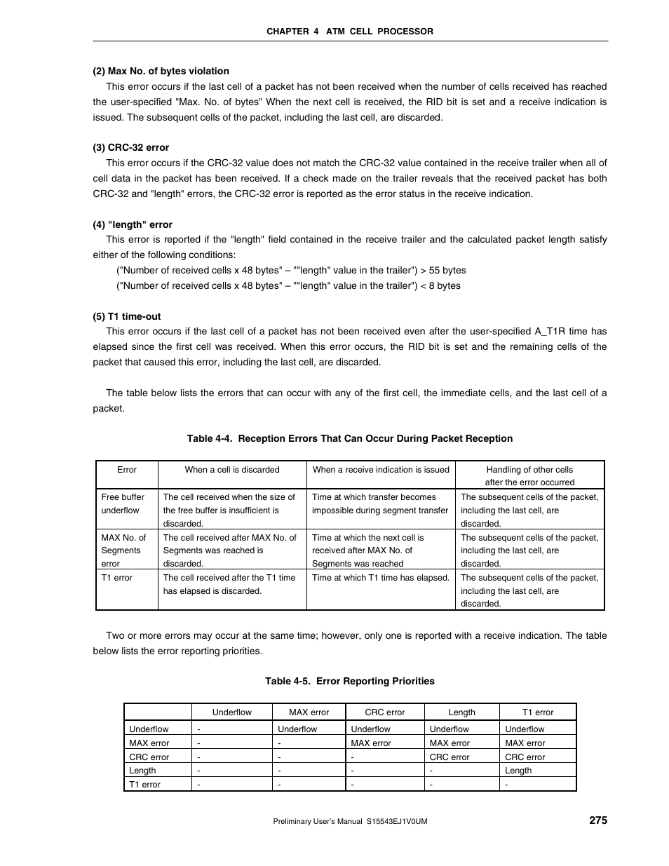 NEC Network Controller uPD98502 User Manual | Page 275 / 595