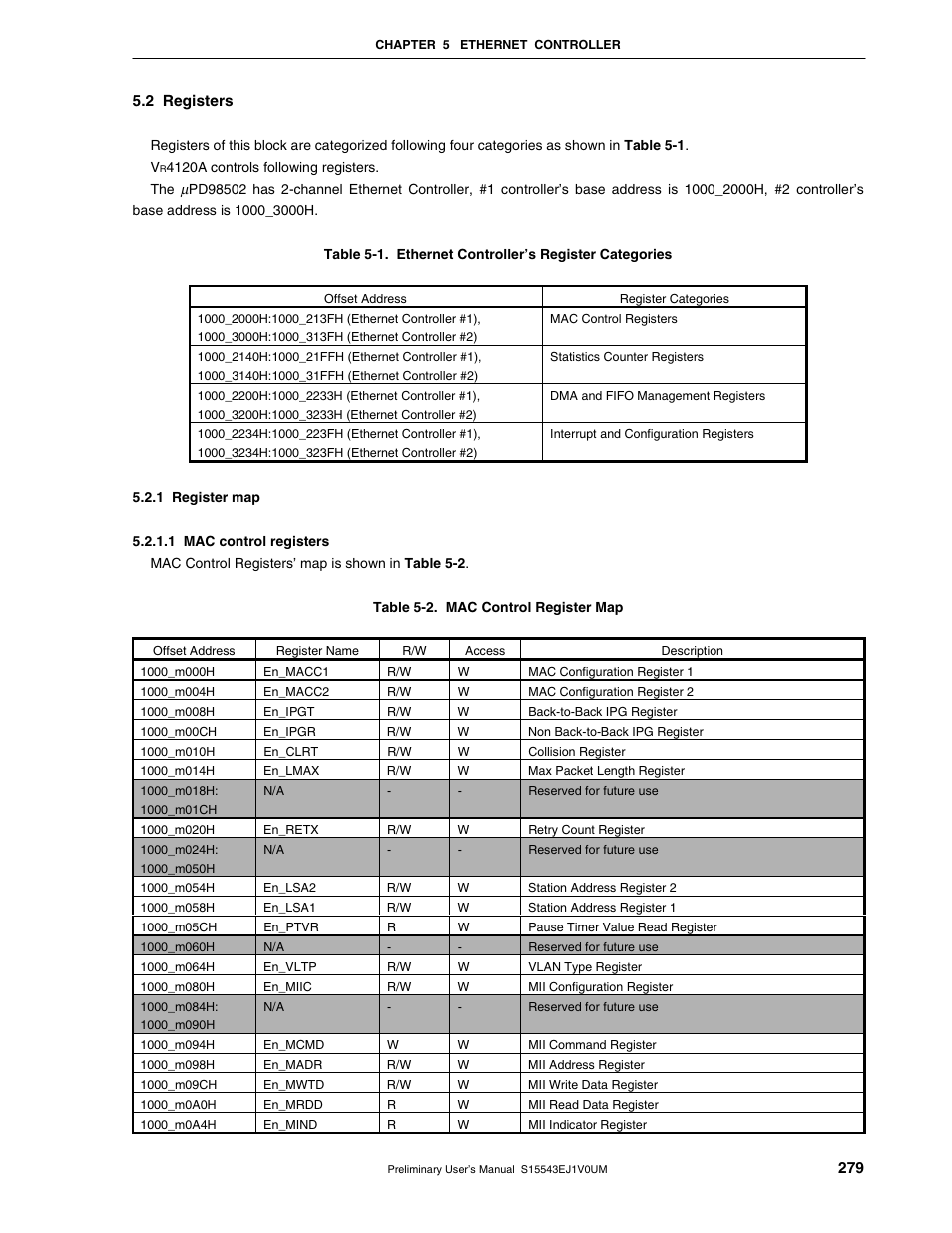 2 registers, 1 register map | NEC Network Controller uPD98502 User Manual | Page 279 / 595