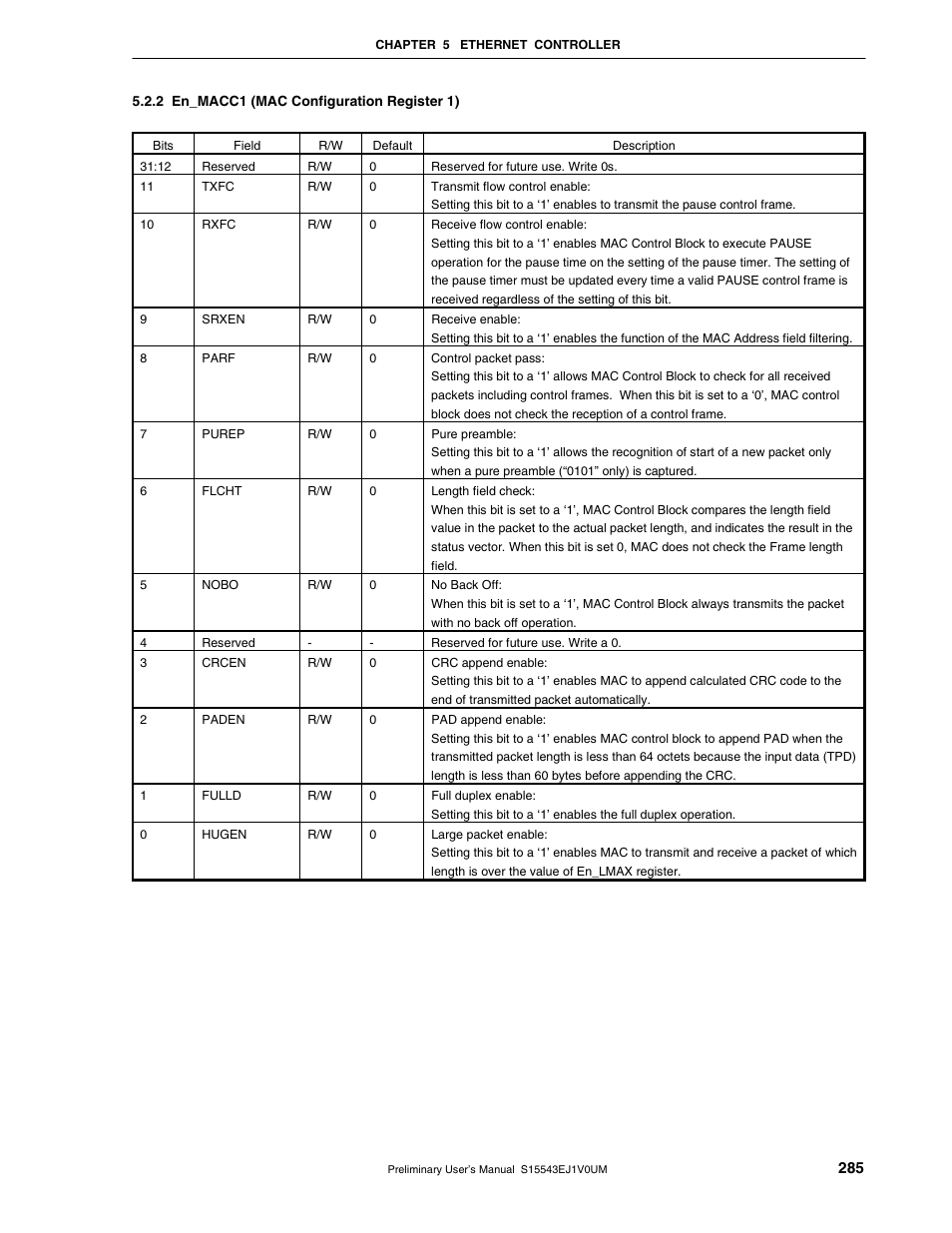 2 en_macc1 (mac configuration register 1) | NEC Network Controller uPD98502 User Manual | Page 285 / 595