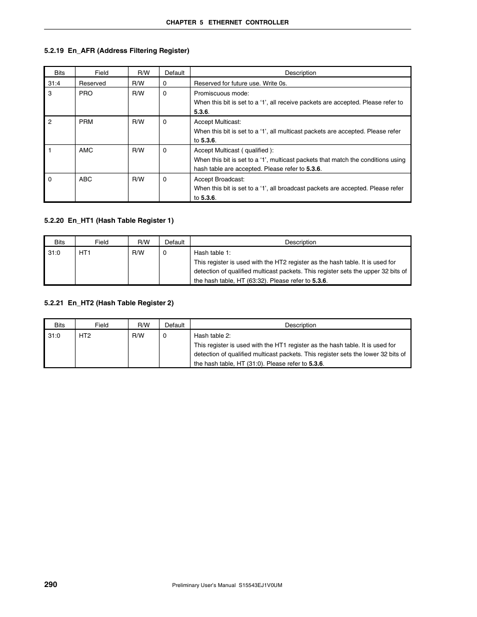 19 en_afr (address filtering register), 20 en_ht1 (hash table register 1), 21 en_ht2 (hash table register 2) | NEC Network Controller uPD98502 User Manual | Page 290 / 595