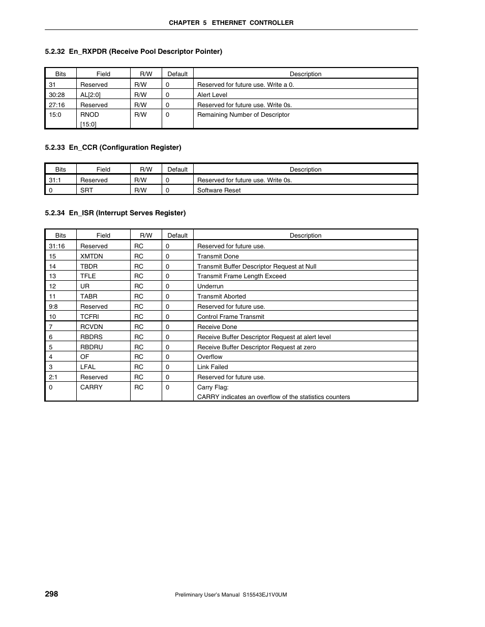 32 en_rxpdr (receive pool descriptor pointer), 33 en_ccr (configuration register), 34 en_isr (interrupt serves register) | NEC Network Controller uPD98502 User Manual | Page 298 / 595