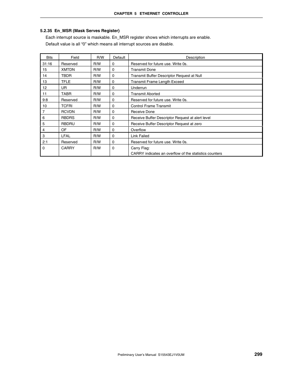 35 en_msr (mask serves register) | NEC Network Controller uPD98502 User Manual | Page 299 / 595