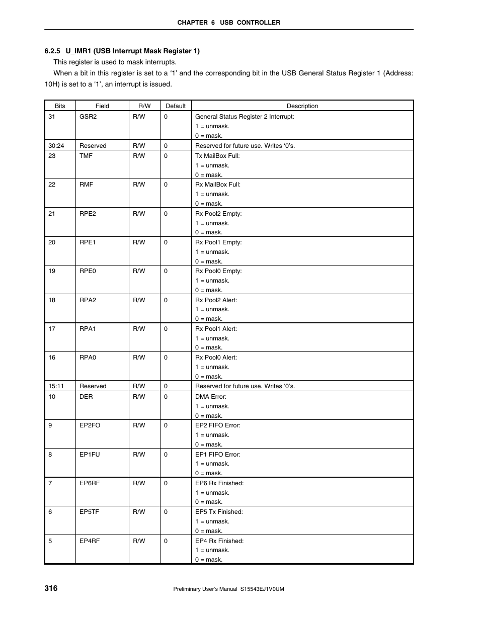 5 u_imr1 (usb interrupt mask register 1) | NEC Network Controller uPD98502 User Manual | Page 316 / 595