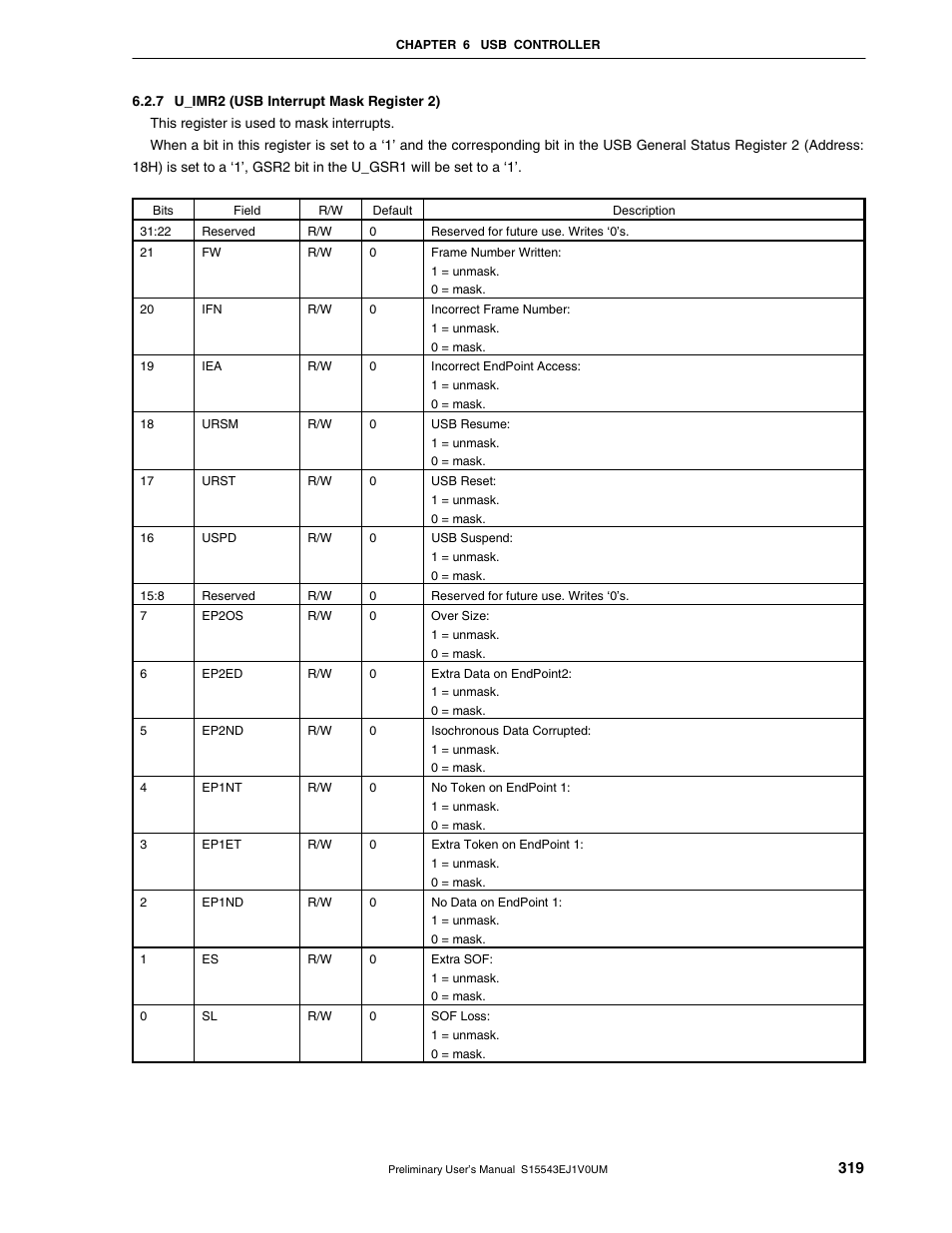 7 u_imr2 (usb interrupt mask register 2) | NEC Network Controller uPD98502 User Manual | Page 319 / 595