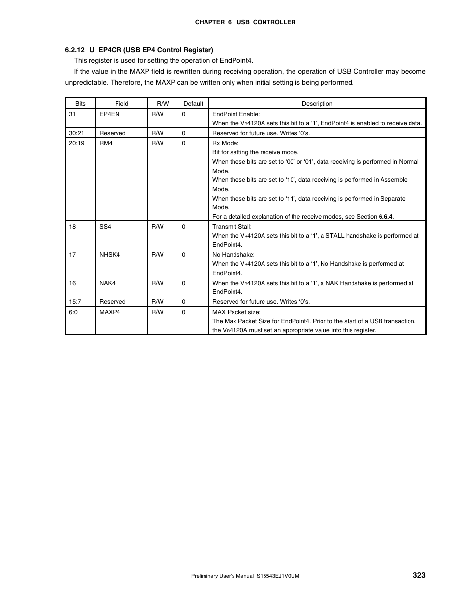 12 u_ep4cr (usb ep4 control register) | NEC Network Controller uPD98502 User Manual | Page 323 / 595