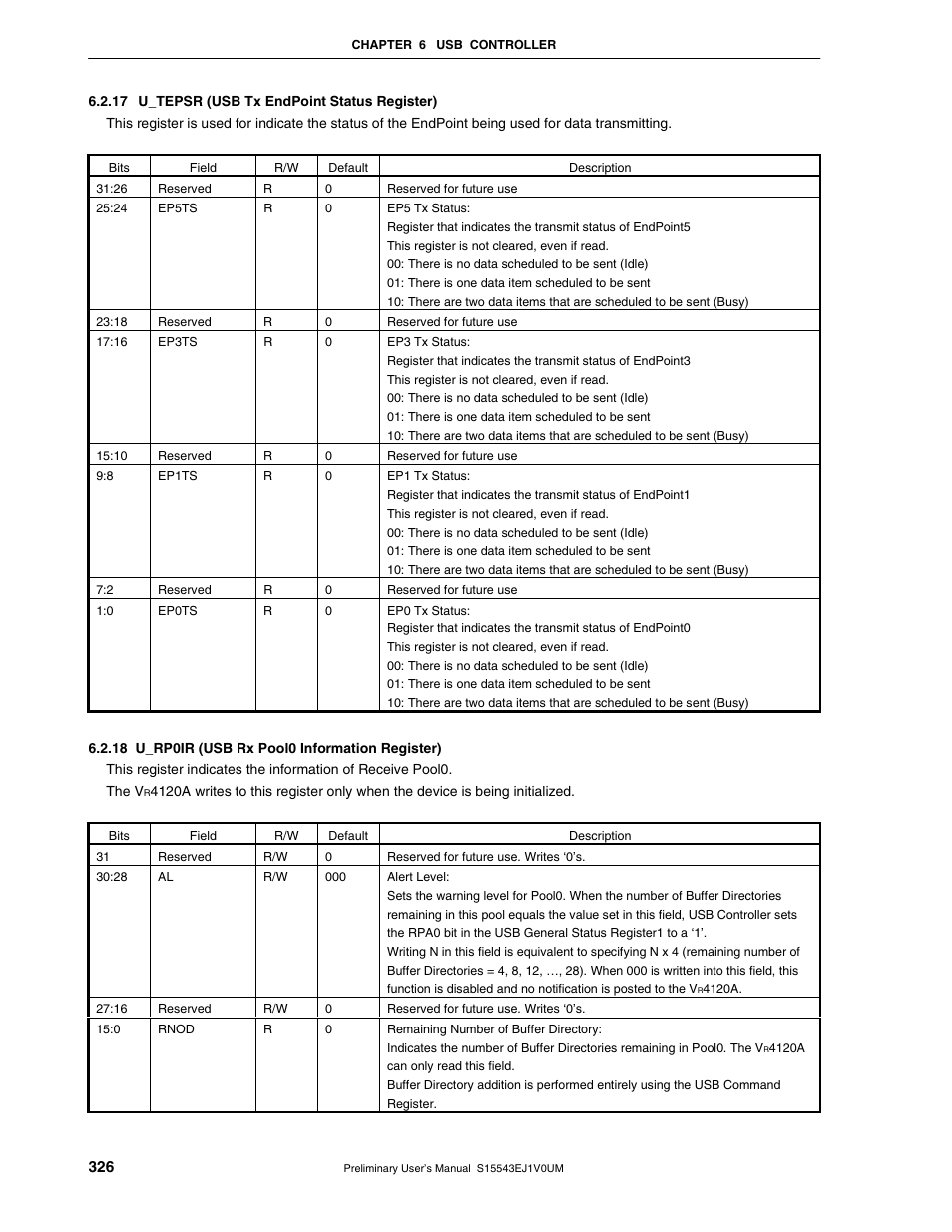 17 u_tepsr (usb tx endpoint status register), 18 u_rp0ir (usb rx pool0 information register) | NEC Network Controller uPD98502 User Manual | Page 326 / 595