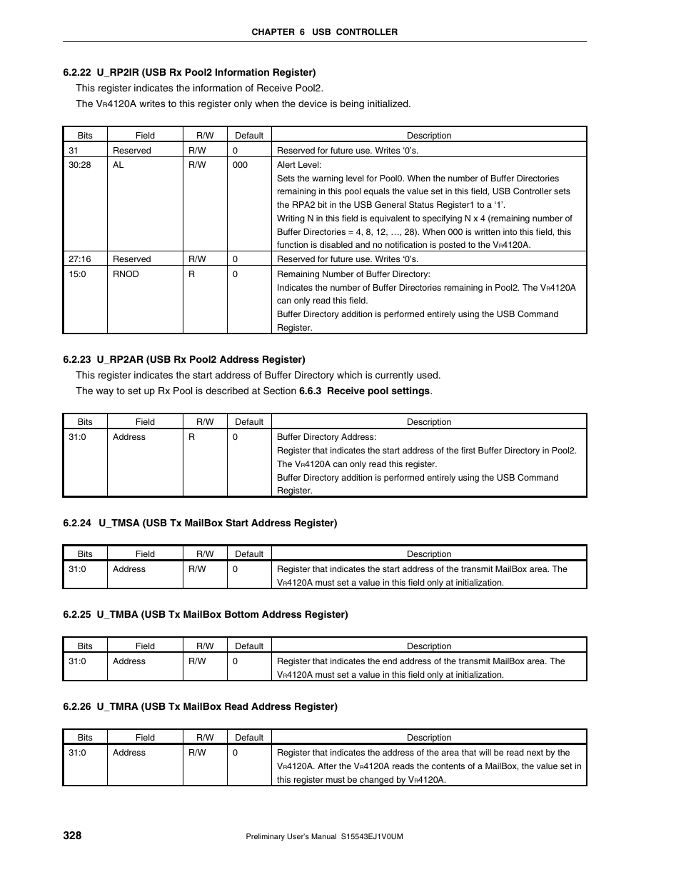 22 u_rp2ir (usb rx pool2 information register), 23 u_rp2ar (usb rx pool2 address register), 24 u_tmsa (usb tx mailbox start address register) | 25 u_tmba (usb tx mailbox bottom address register), 26 u_tmra (usb tx mailbox read address register) | NEC Network Controller uPD98502 User Manual | Page 328 / 595