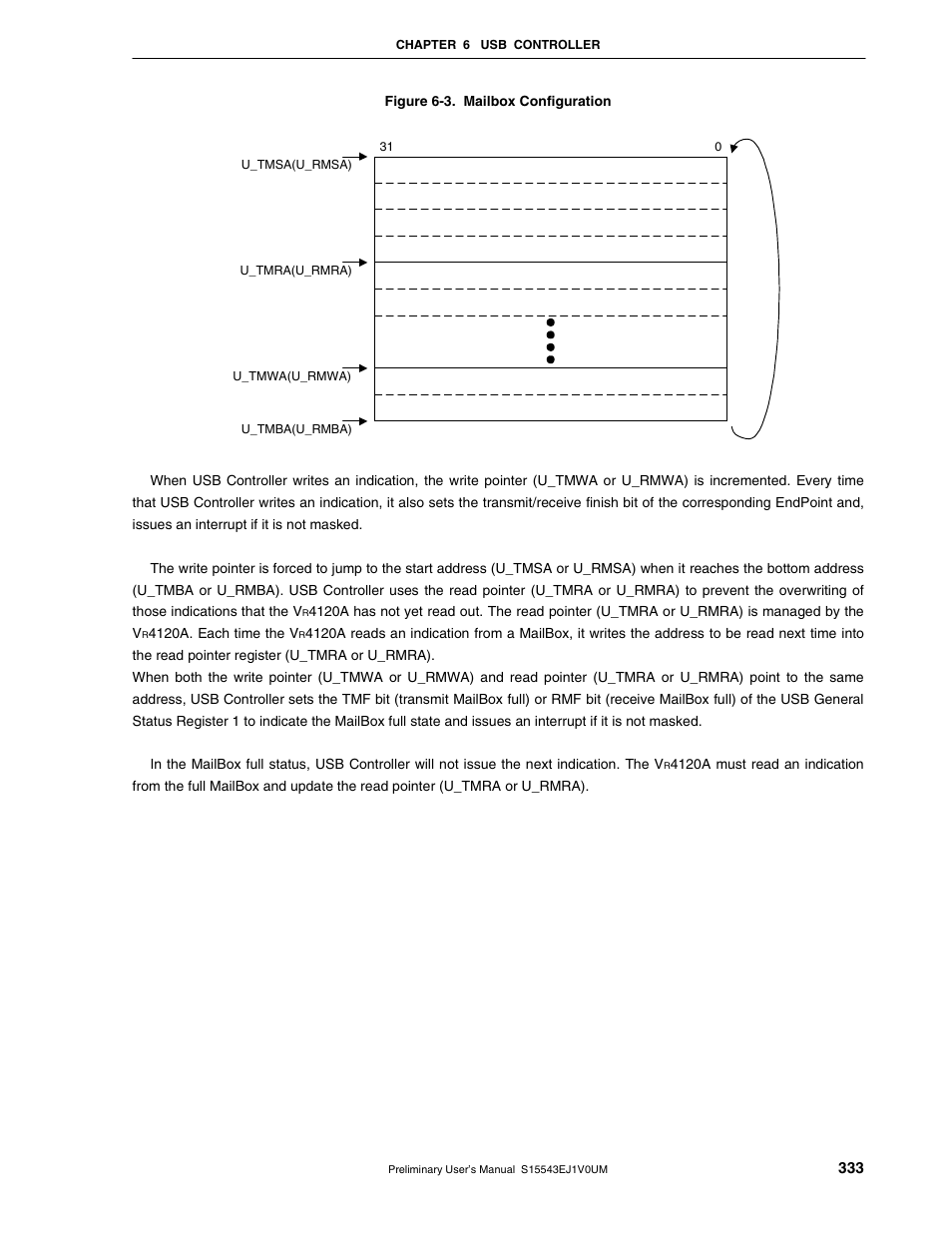NEC Network Controller uPD98502 User Manual | Page 333 / 595