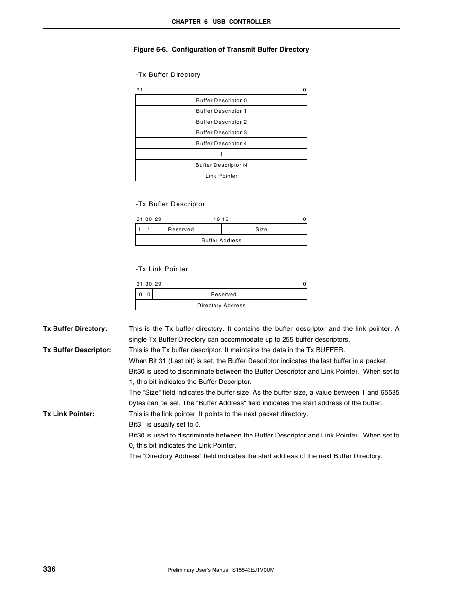 NEC Network Controller uPD98502 User Manual | Page 336 / 595