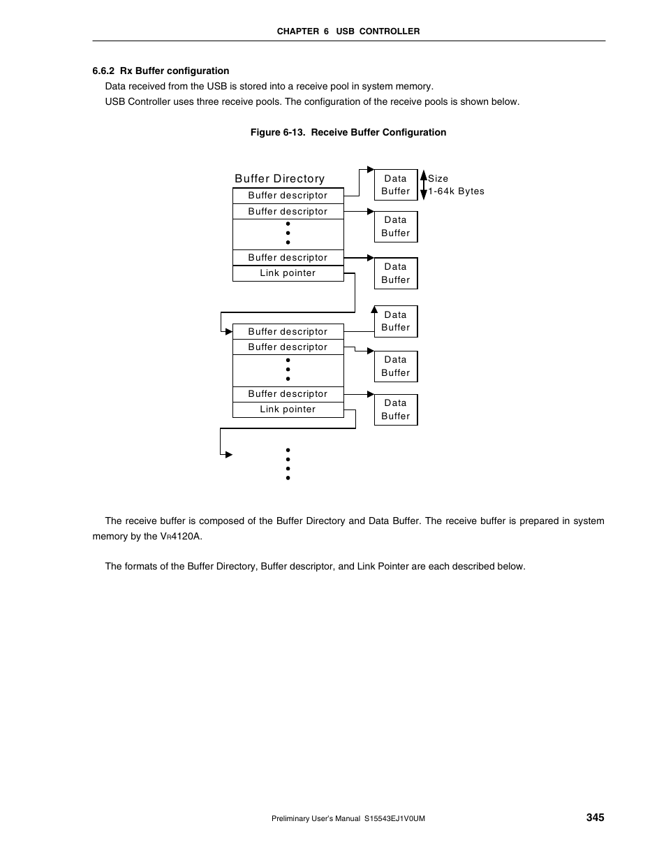 2 rx buffer configuration | NEC Network Controller uPD98502 User Manual | Page 345 / 595