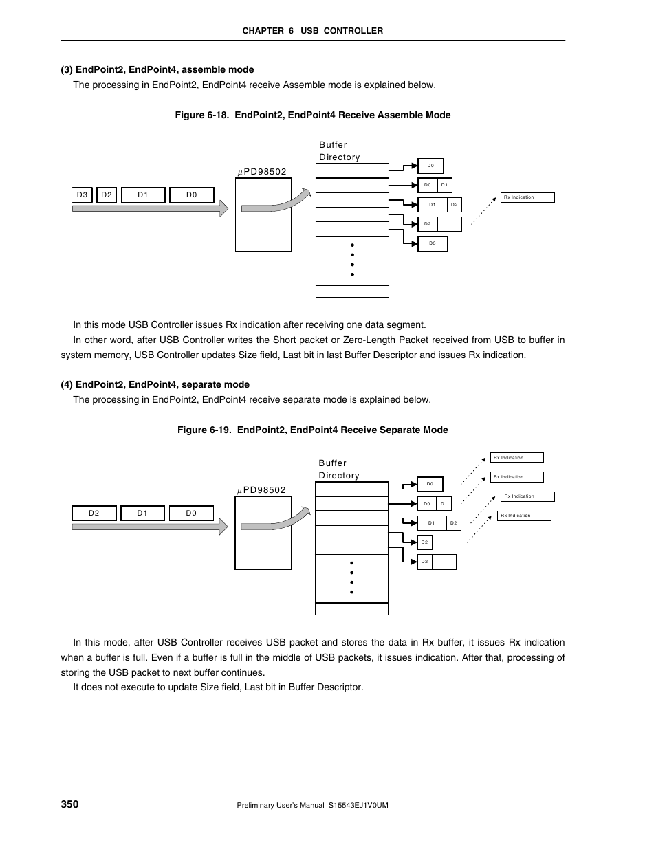 NEC Network Controller uPD98502 User Manual | Page 350 / 595