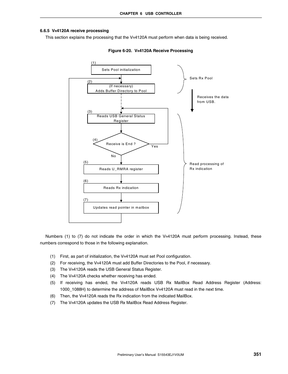 5 vr4120a receive processing | NEC Network Controller uPD98502 User Manual | Page 351 / 595
