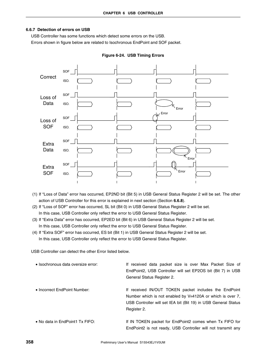7 detection of errors on usb | NEC Network Controller uPD98502 User Manual | Page 358 / 595