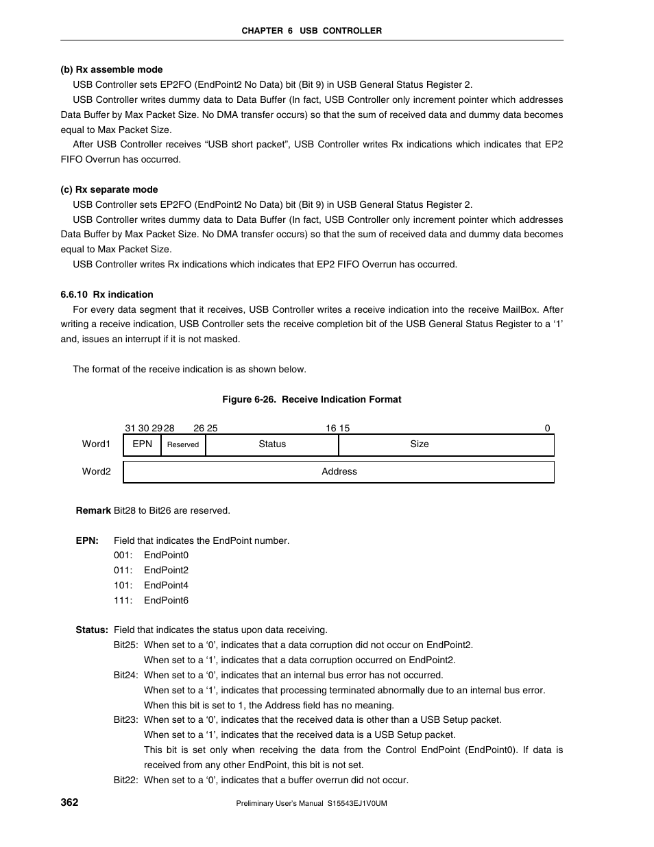 10 rx indication | NEC Network Controller uPD98502 User Manual | Page 362 / 595