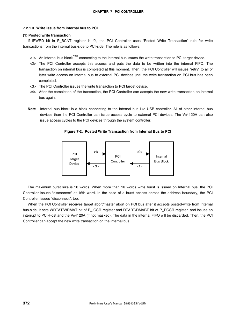 NEC Network Controller uPD98502 User Manual | Page 372 / 595