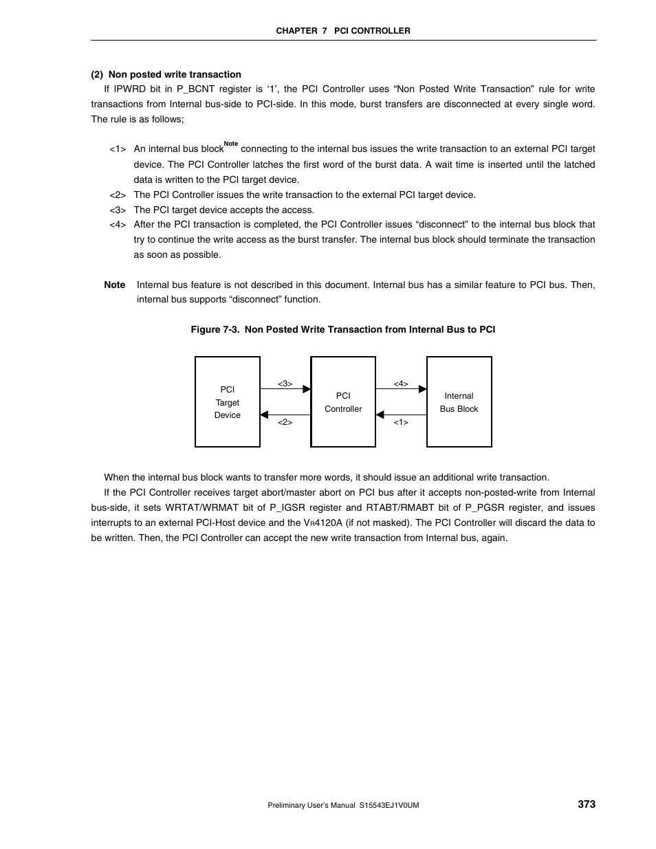 NEC Network Controller uPD98502 User Manual | Page 373 / 595