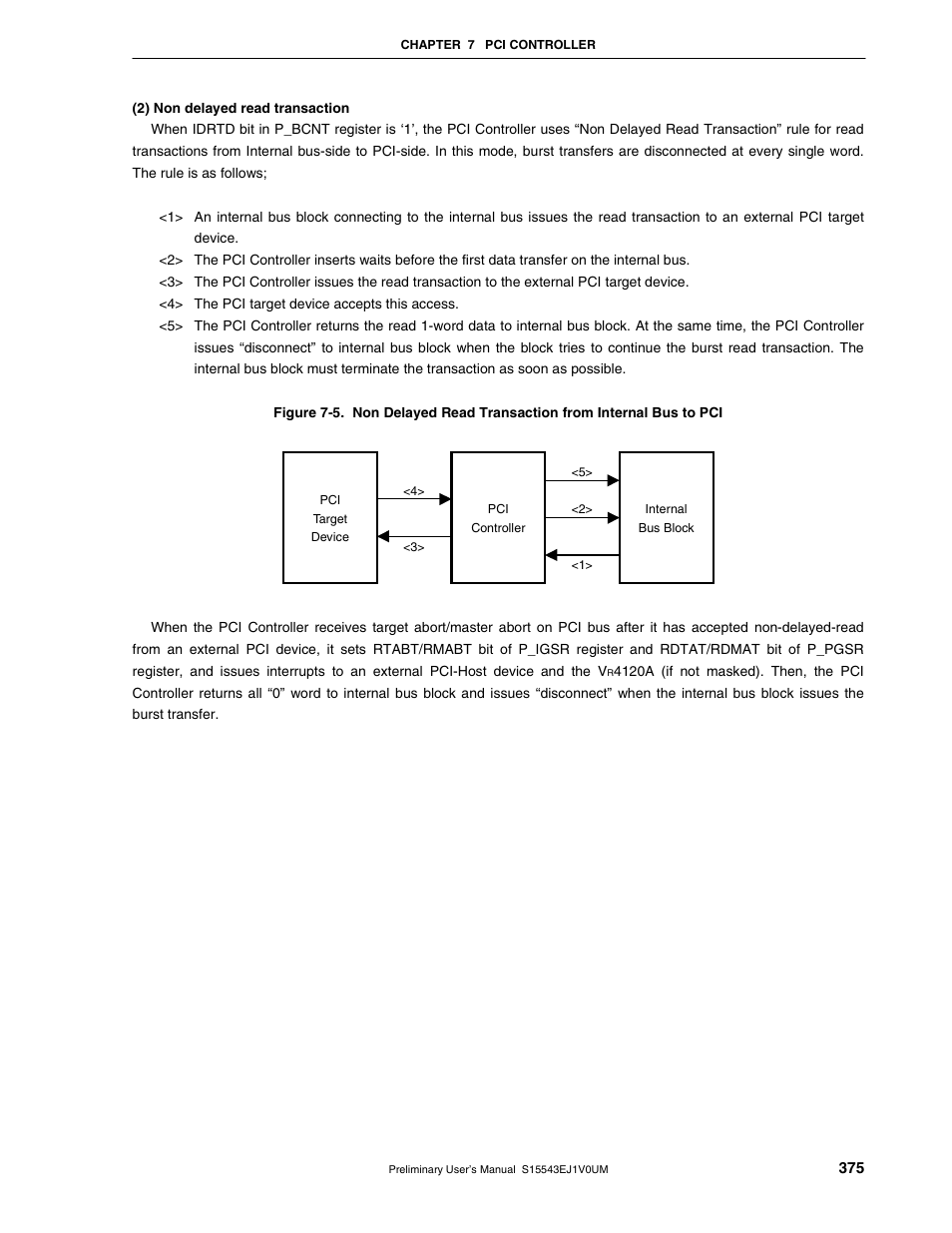 NEC Network Controller uPD98502 User Manual | Page 375 / 595