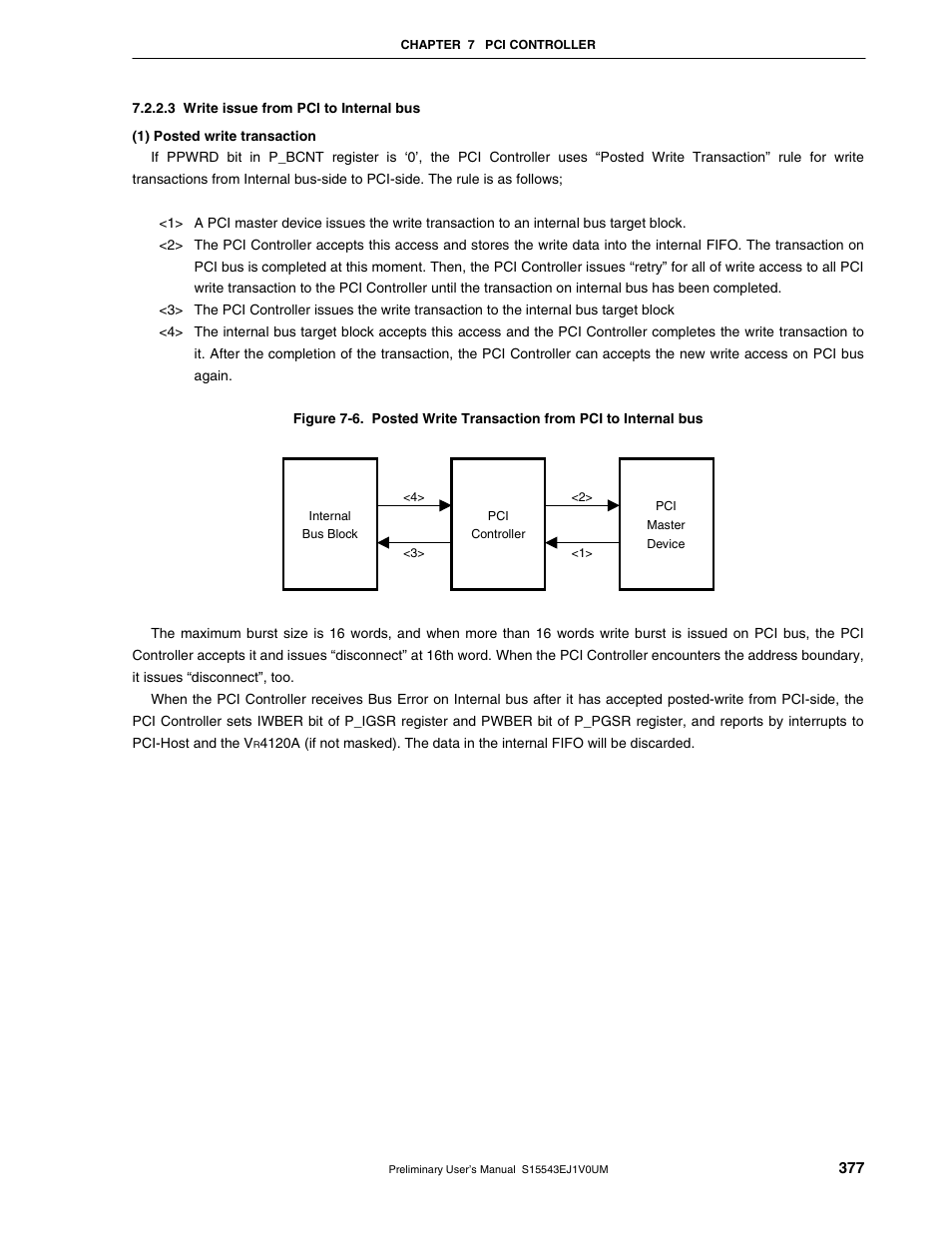 NEC Network Controller uPD98502 User Manual | Page 377 / 595