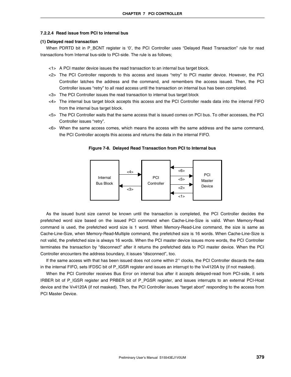 NEC Network Controller uPD98502 User Manual | Page 379 / 595