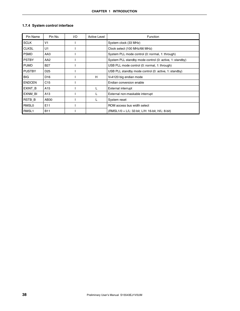 4 system control interface | NEC Network Controller uPD98502 User Manual | Page 38 / 595