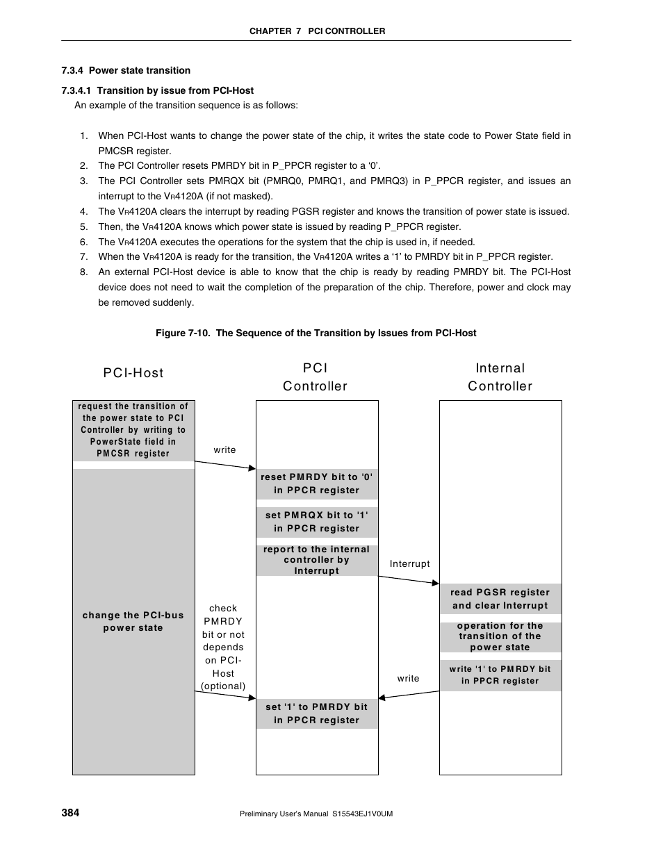 4 power state transition | NEC Network Controller uPD98502 User Manual | Page 384 / 595