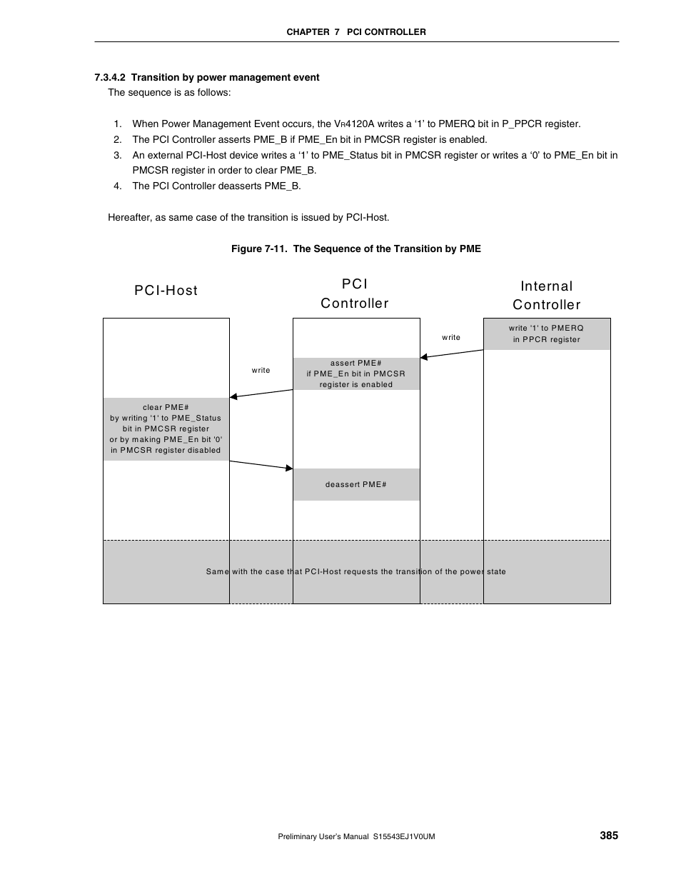 NEC Network Controller uPD98502 User Manual | Page 385 / 595