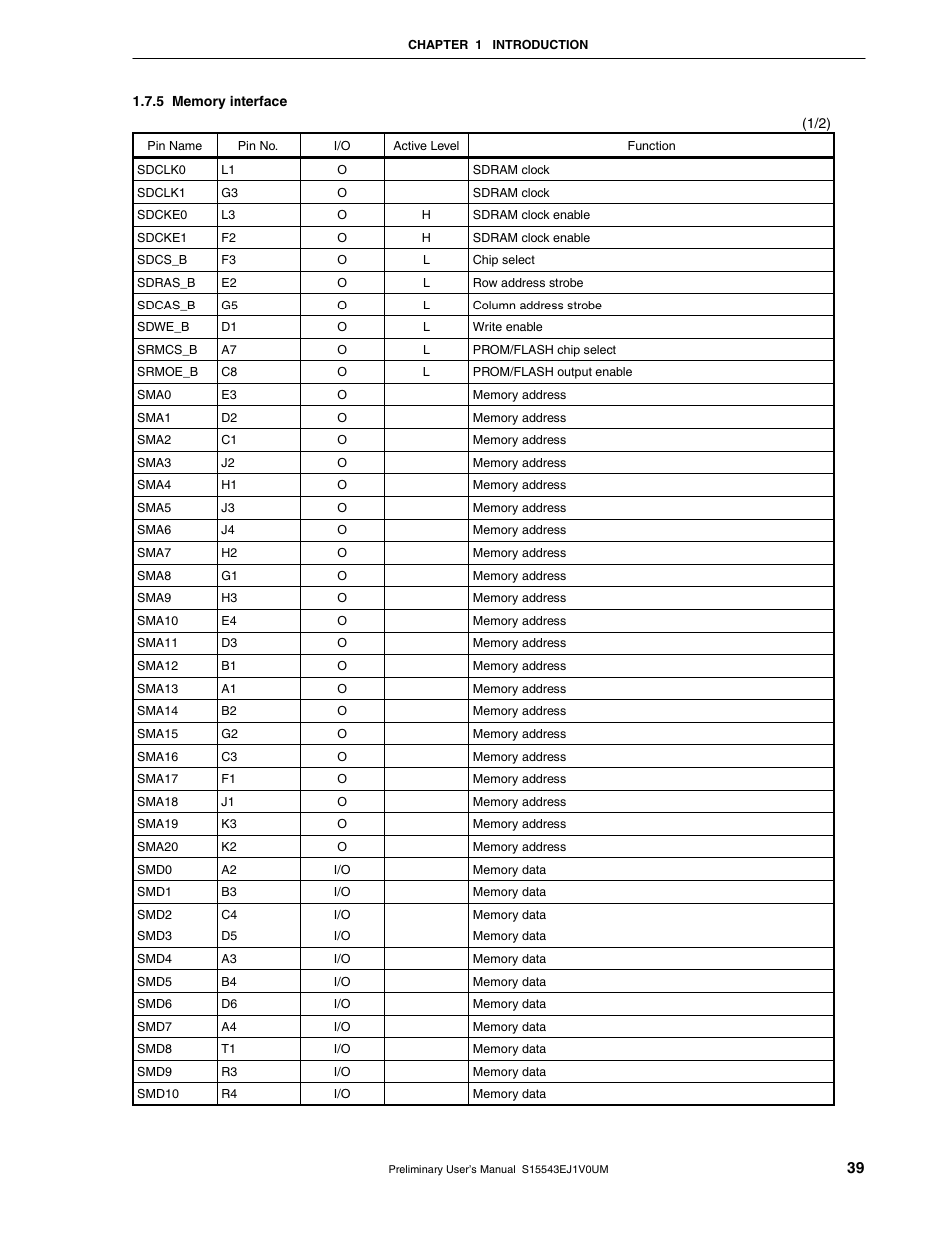 5 memory interface | NEC Network Controller uPD98502 User Manual | Page 39 / 595