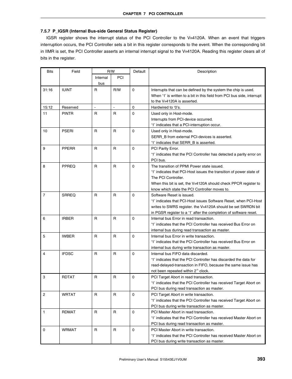 NEC Network Controller uPD98502 User Manual | Page 393 / 595