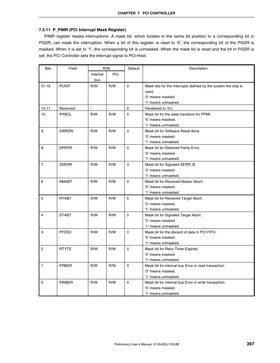 11 p_pimr (pci interrupt mask register) | NEC Network Controller uPD98502 User Manual | Page 397 / 595