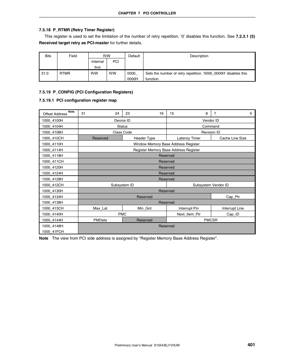18 p_rtmr (retry timer register), 19 p_config (pci configuration registers) | NEC Network Controller uPD98502 User Manual | Page 401 / 595