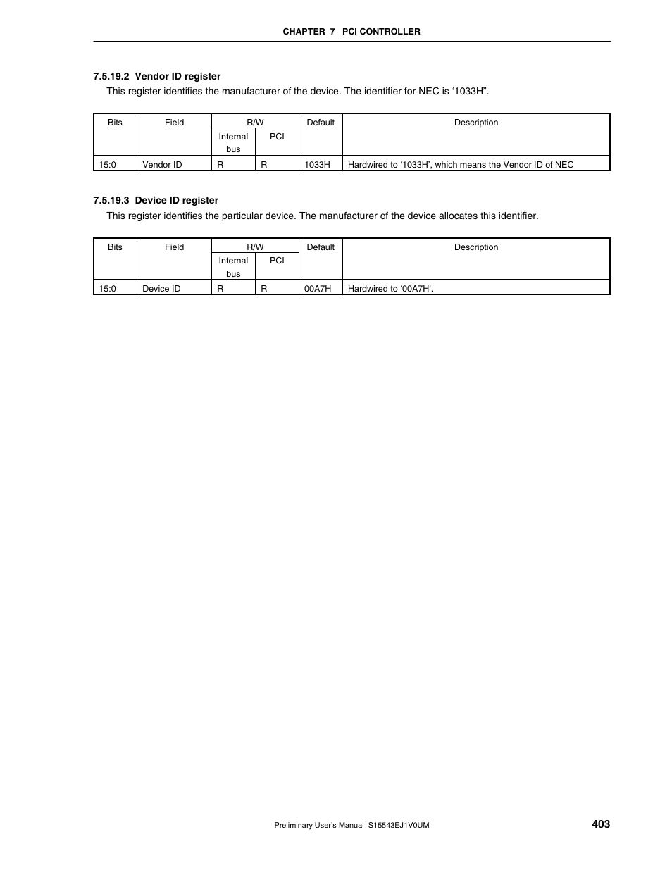 NEC Network Controller uPD98502 User Manual | Page 403 / 595