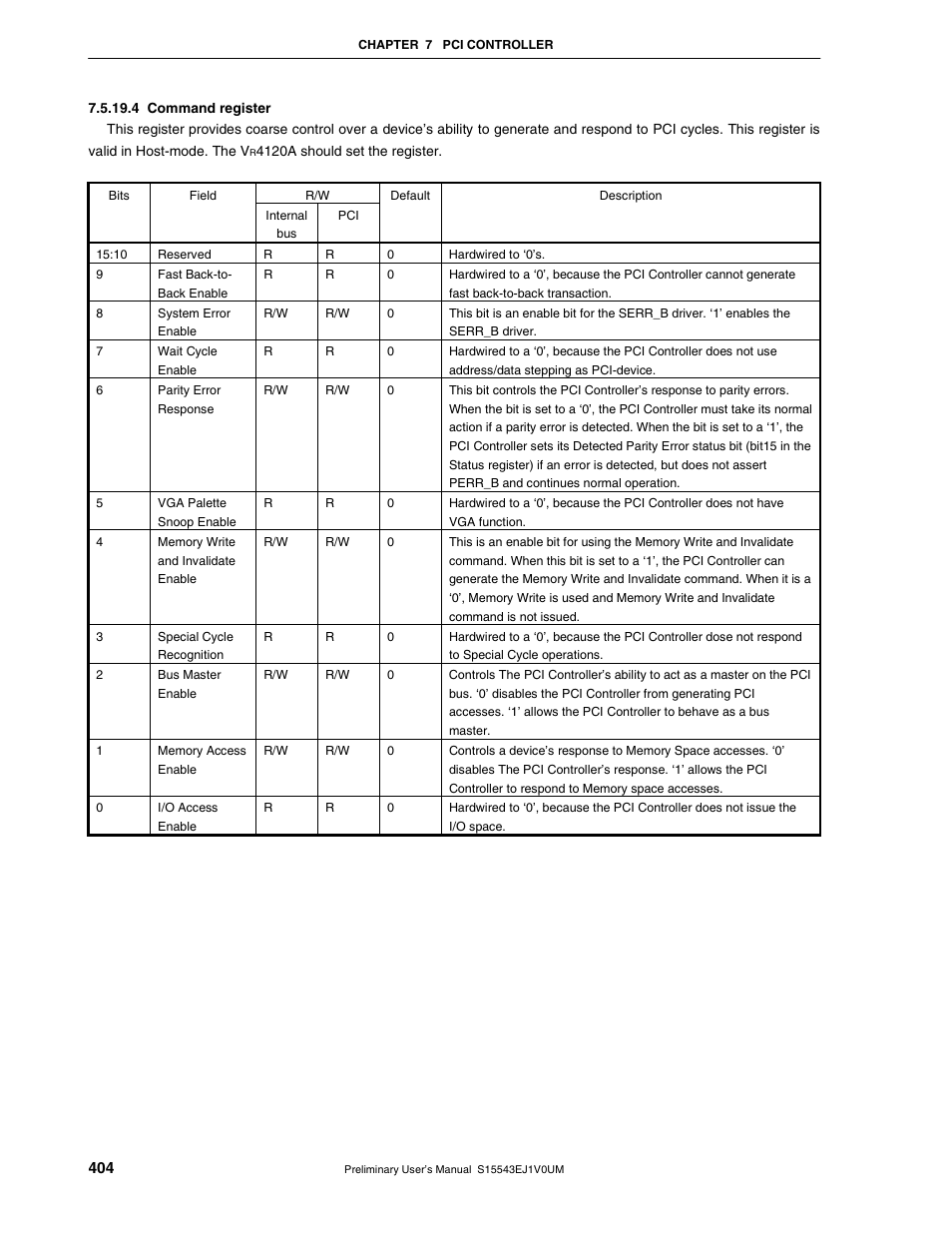 NEC Network Controller uPD98502 User Manual | Page 404 / 595