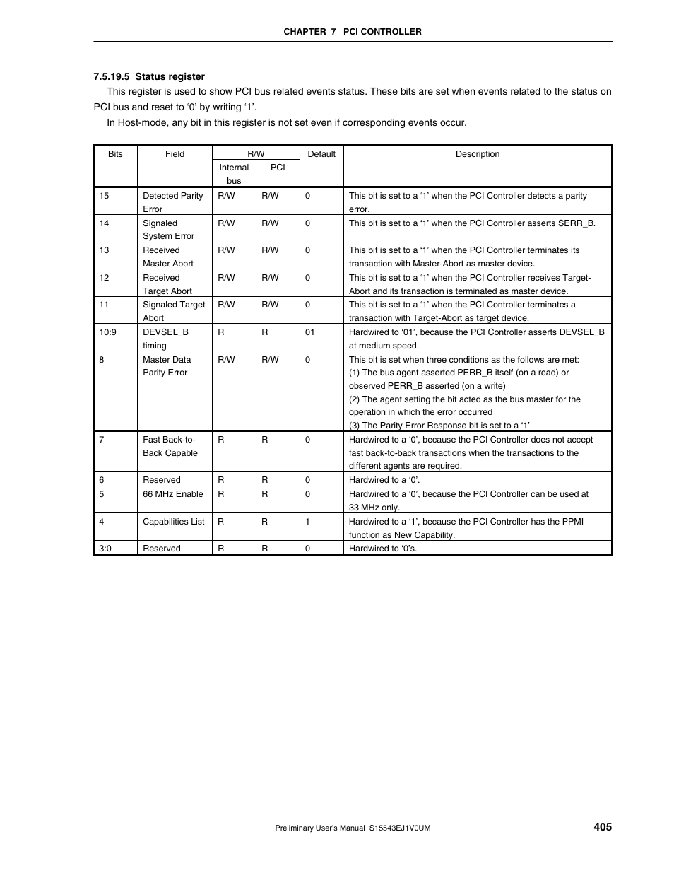 NEC Network Controller uPD98502 User Manual | Page 405 / 595