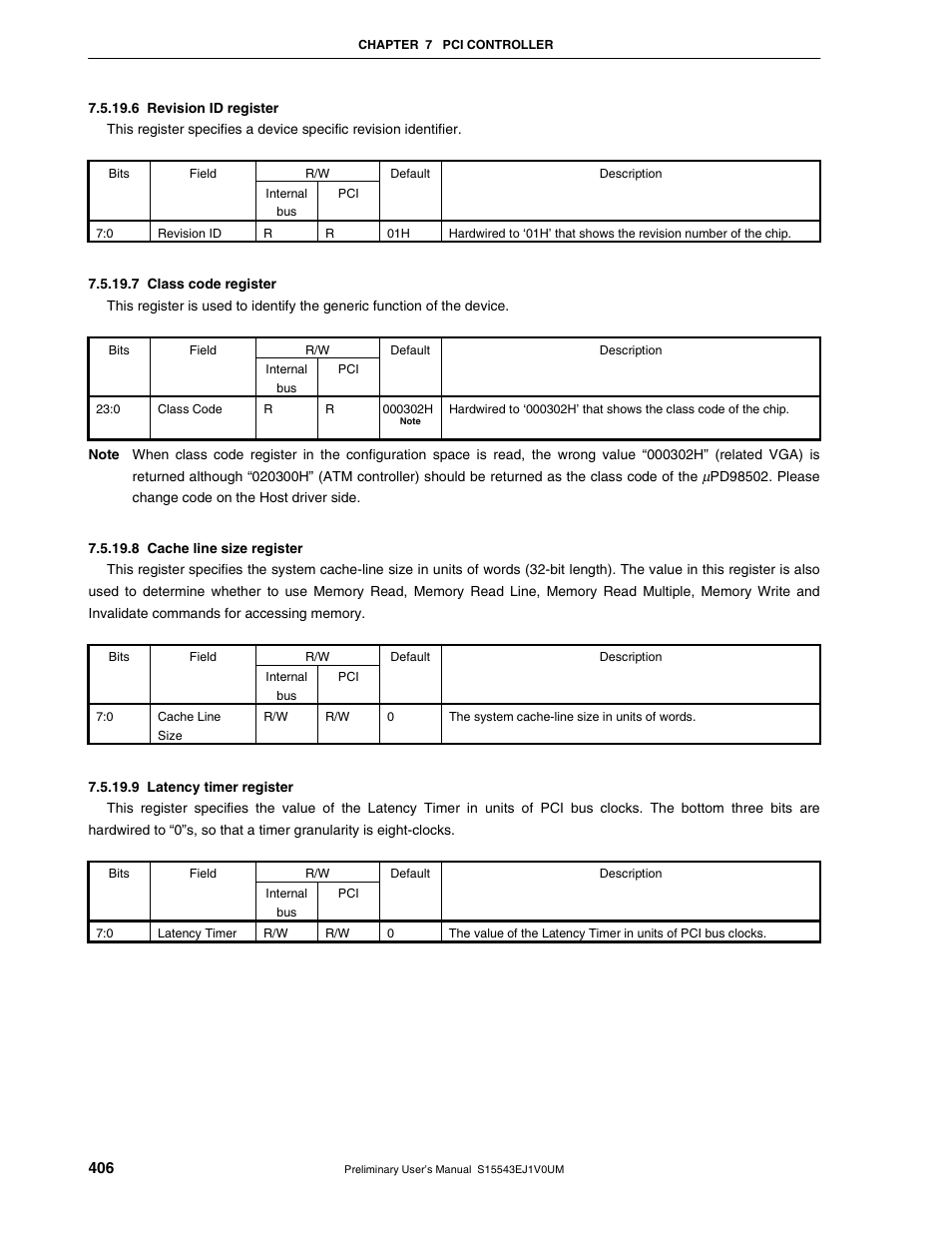 NEC Network Controller uPD98502 User Manual | Page 406 / 595