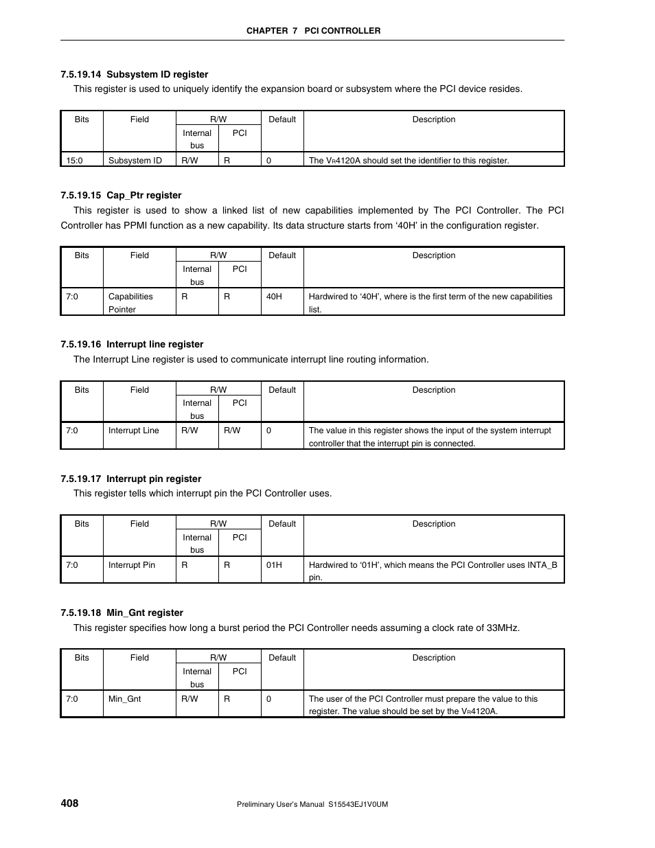 NEC Network Controller uPD98502 User Manual | Page 408 / 595