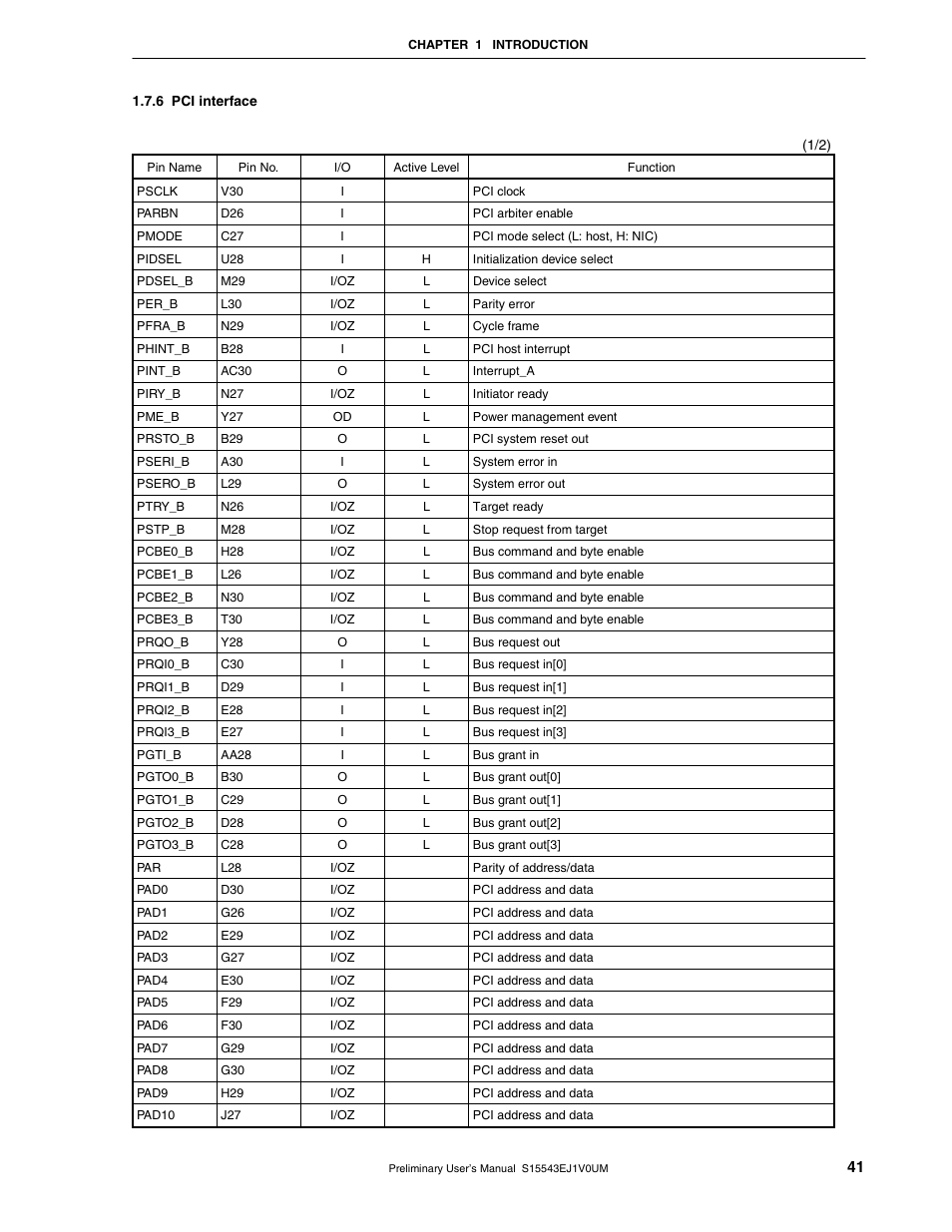 6 pci interface | NEC Network Controller uPD98502 User Manual | Page 41 / 595