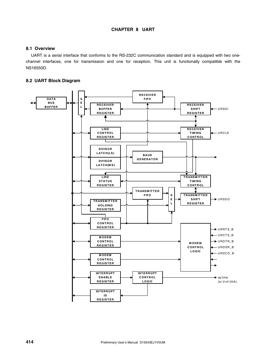 Chapter 8 uart, 1 overview, 2 uart block diagram | Chapter 8 uart 8.1 overview, Uart block diagram | NEC Network Controller uPD98502 User Manual | Page 414 / 595