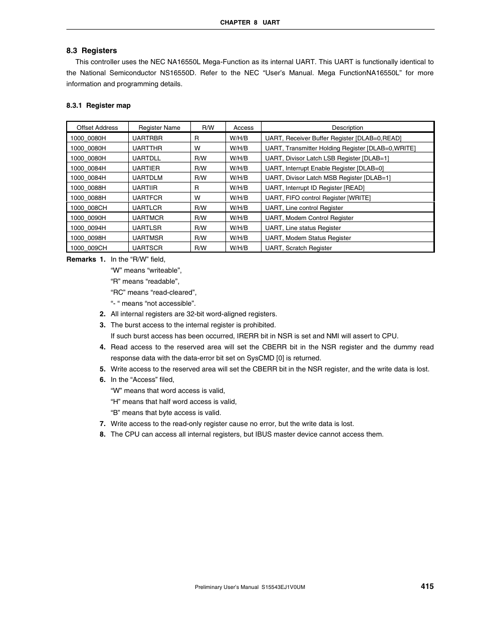 3 registers, 1 register map | NEC Network Controller uPD98502 User Manual | Page 415 / 595