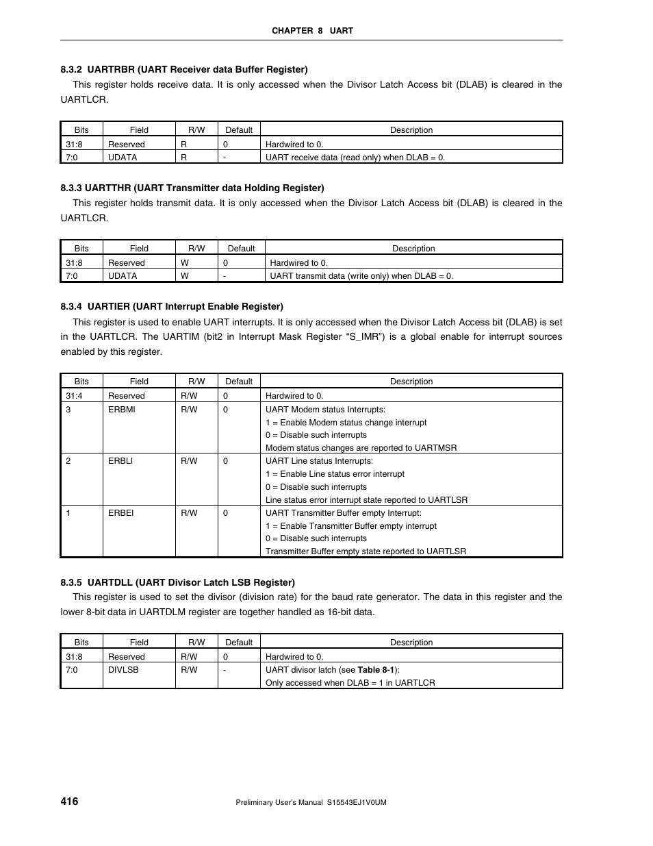 2 uartrbr (uart receiver data buffer register), 3 uartthr (uart transmitter data holding register), 4 uartier (uart interrupt enable register) | 5 uartdll (uart divisor latch lsb register) | NEC Network Controller uPD98502 User Manual | Page 416 / 595