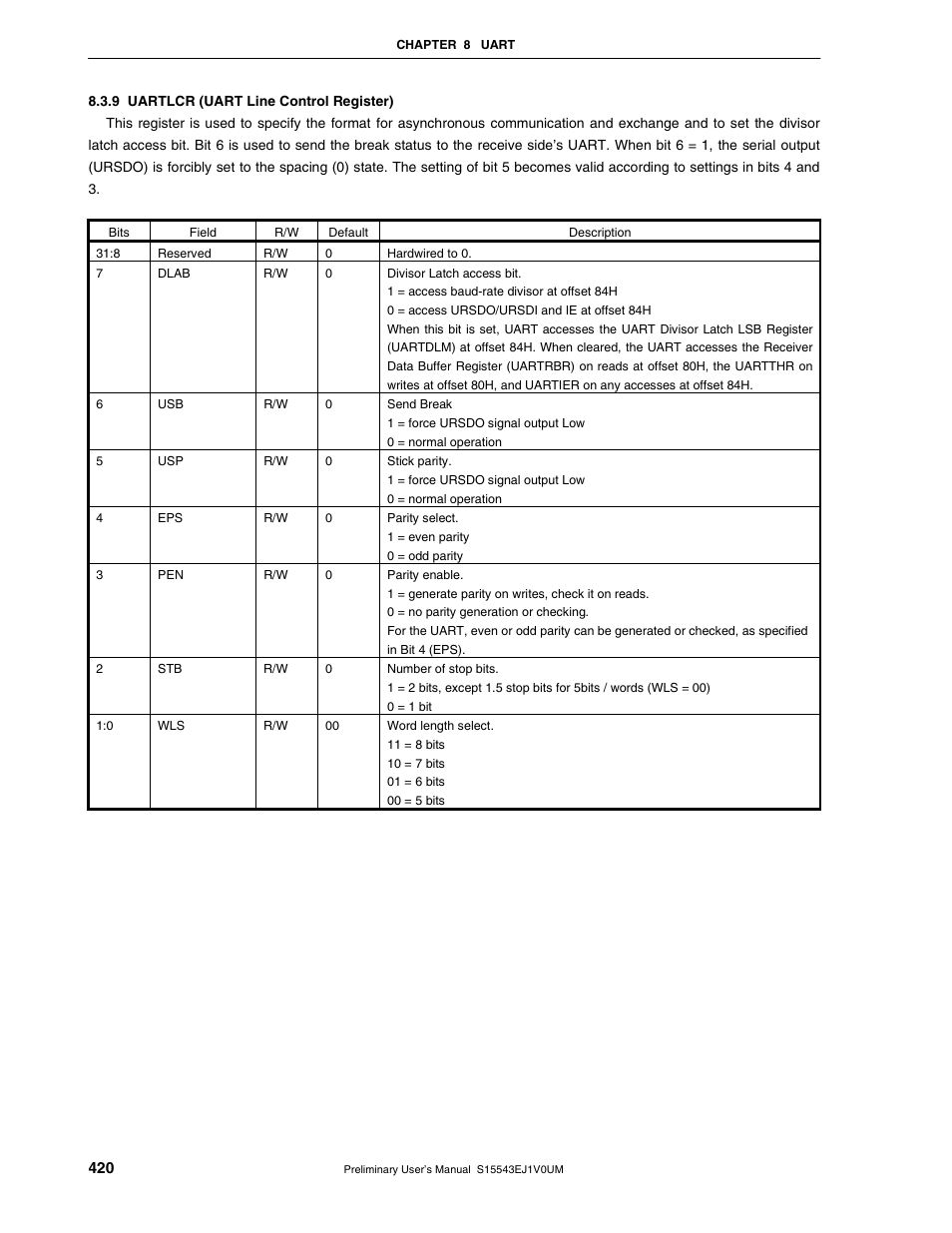 9 uartlcr (uart line control register) | NEC Network Controller uPD98502 User Manual | Page 420 / 595
