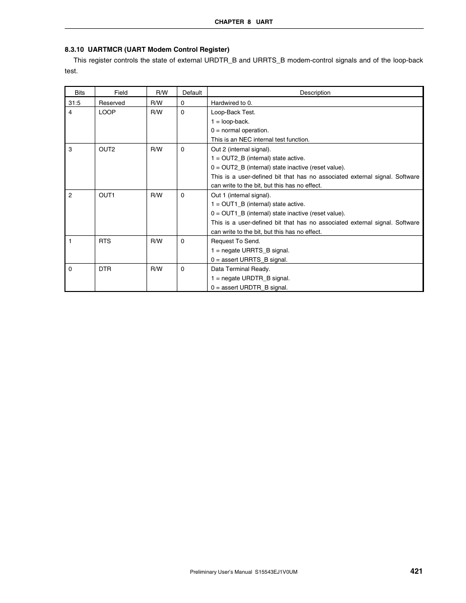 10 uartmcr (uart modem control register) | NEC Network Controller uPD98502 User Manual | Page 421 / 595