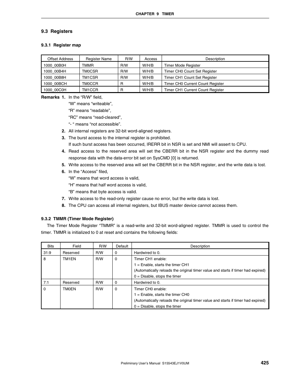 3 registers, 1 register map, 2 tmmr (timer mode register) | NEC Network Controller uPD98502 User Manual | Page 425 / 595